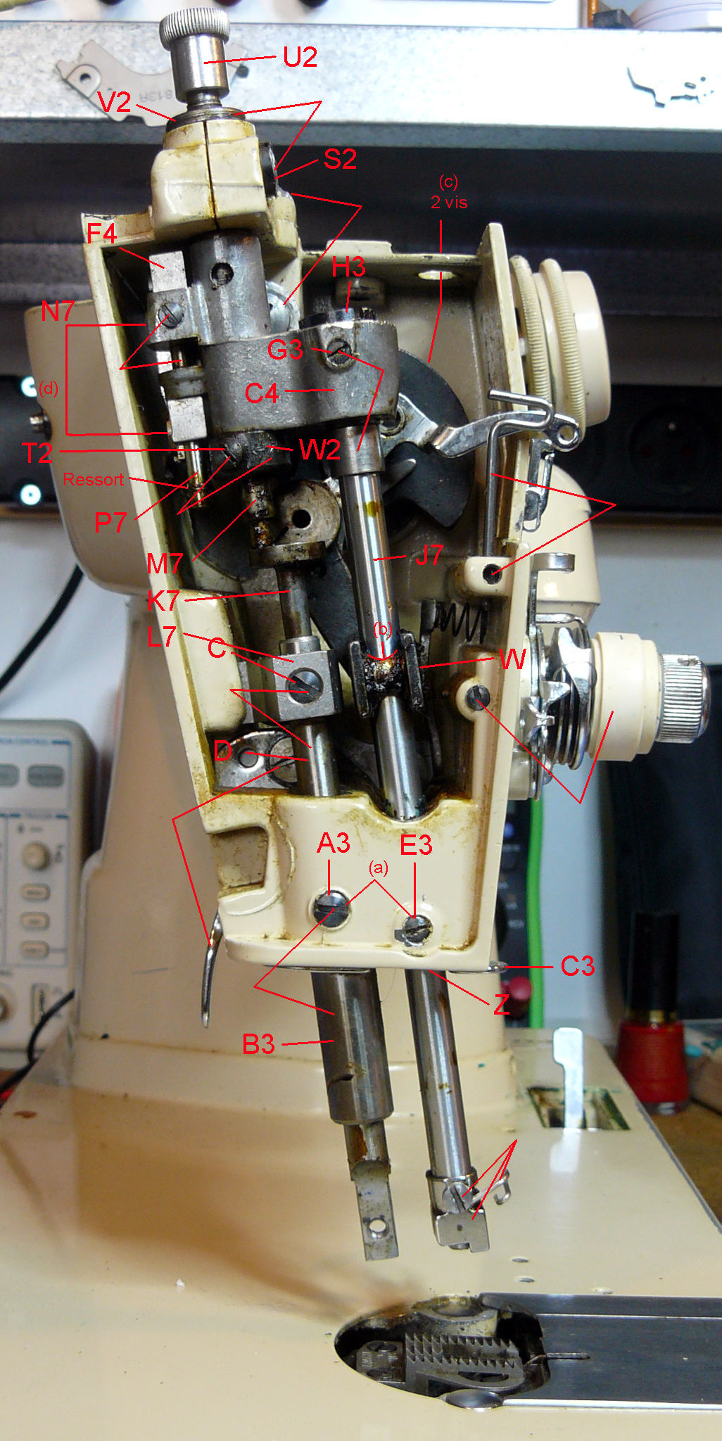 Singer 411g démontage barre aiguille