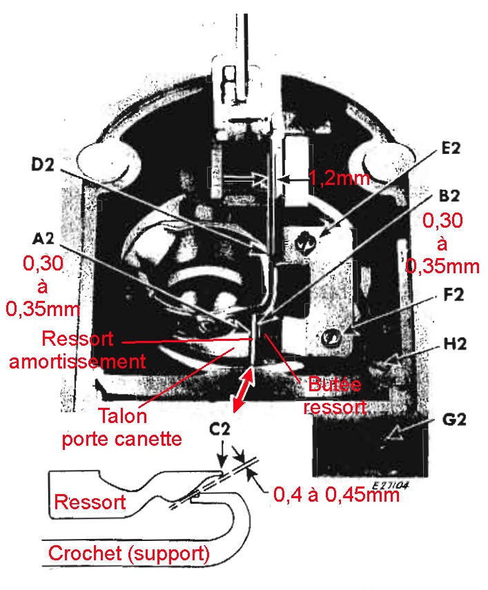 Singer 411g réglage jeu crochet 2