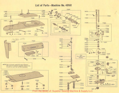 Singer 411g pièces détachées 2