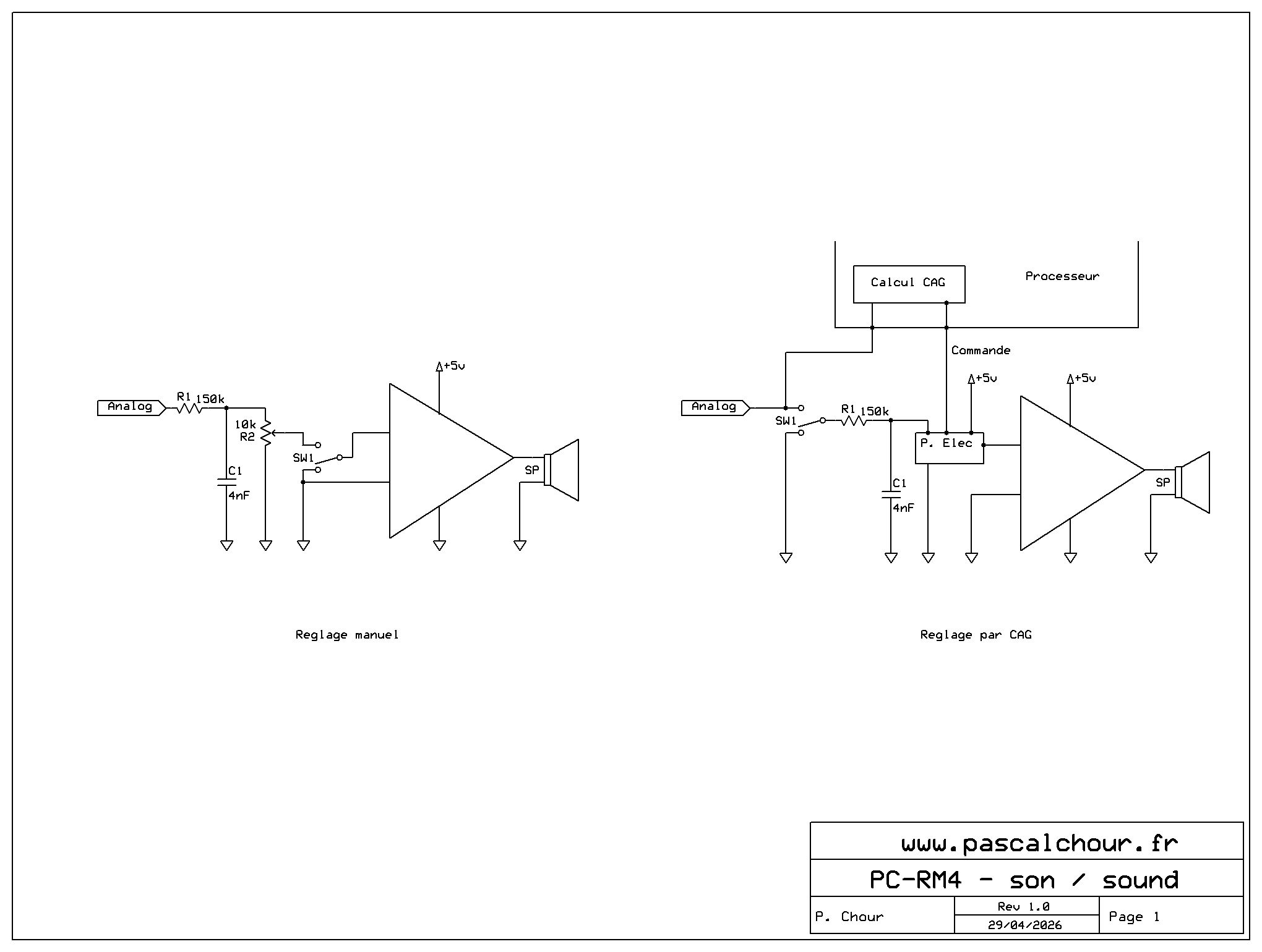 PC-RM4 amplificateur son