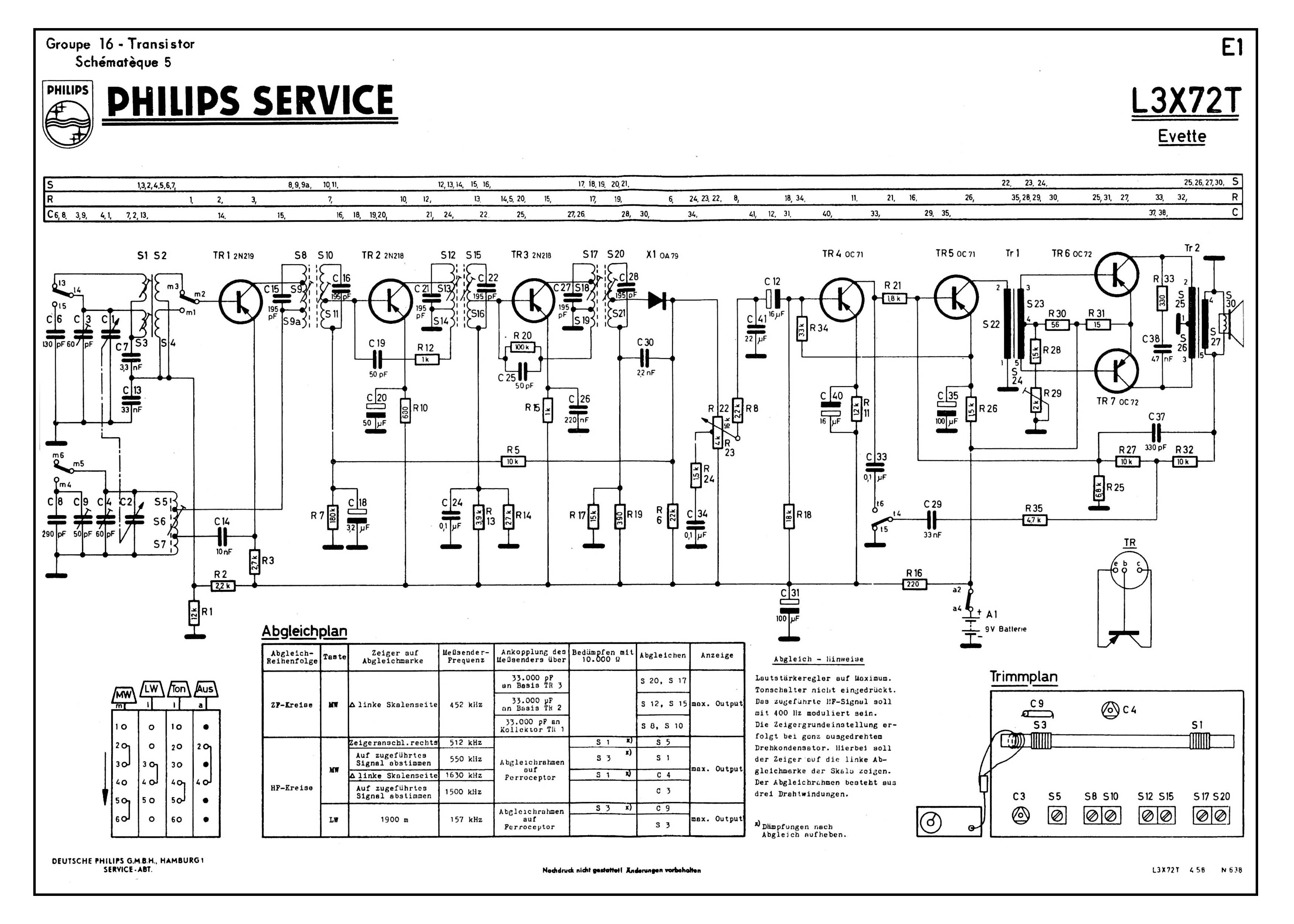 Philips L3X71T