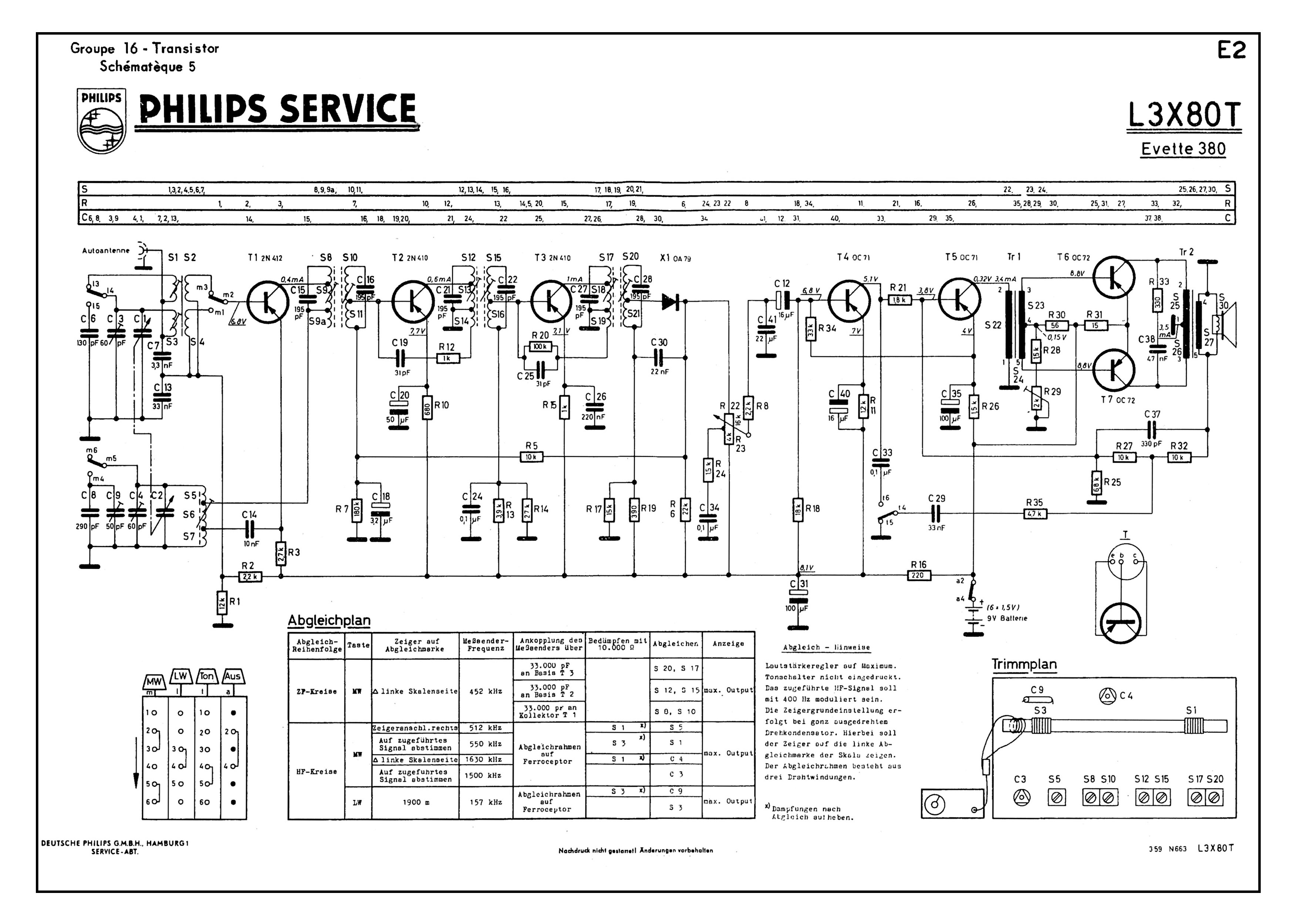 Philips L3X80T