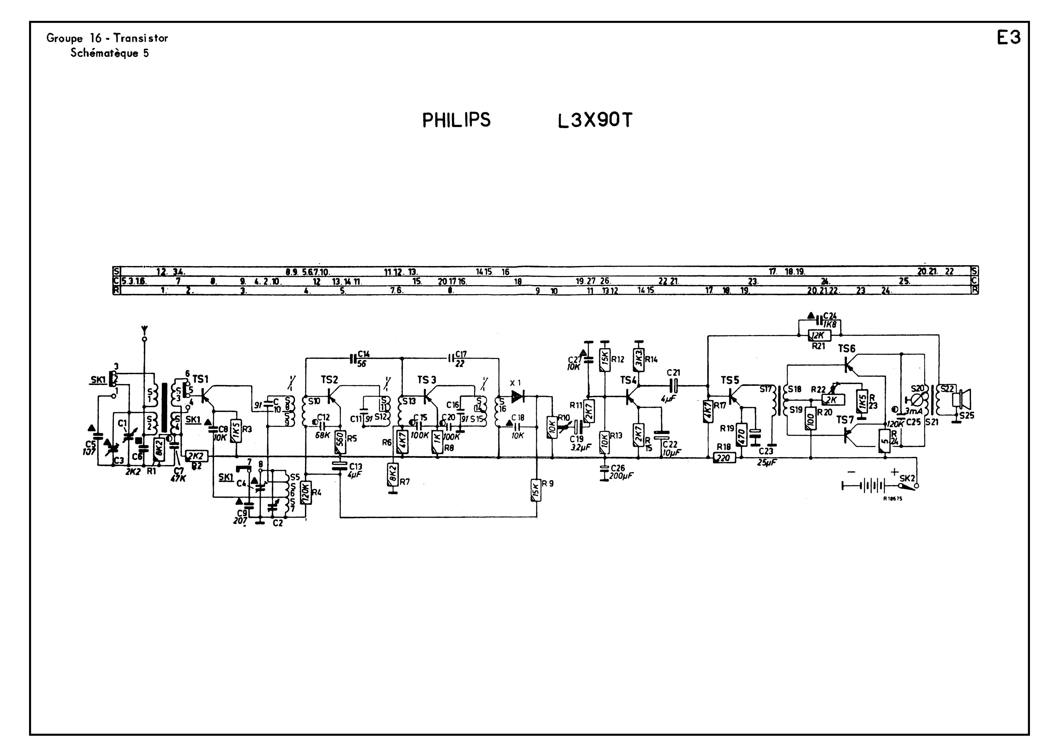 Philips L3X90T