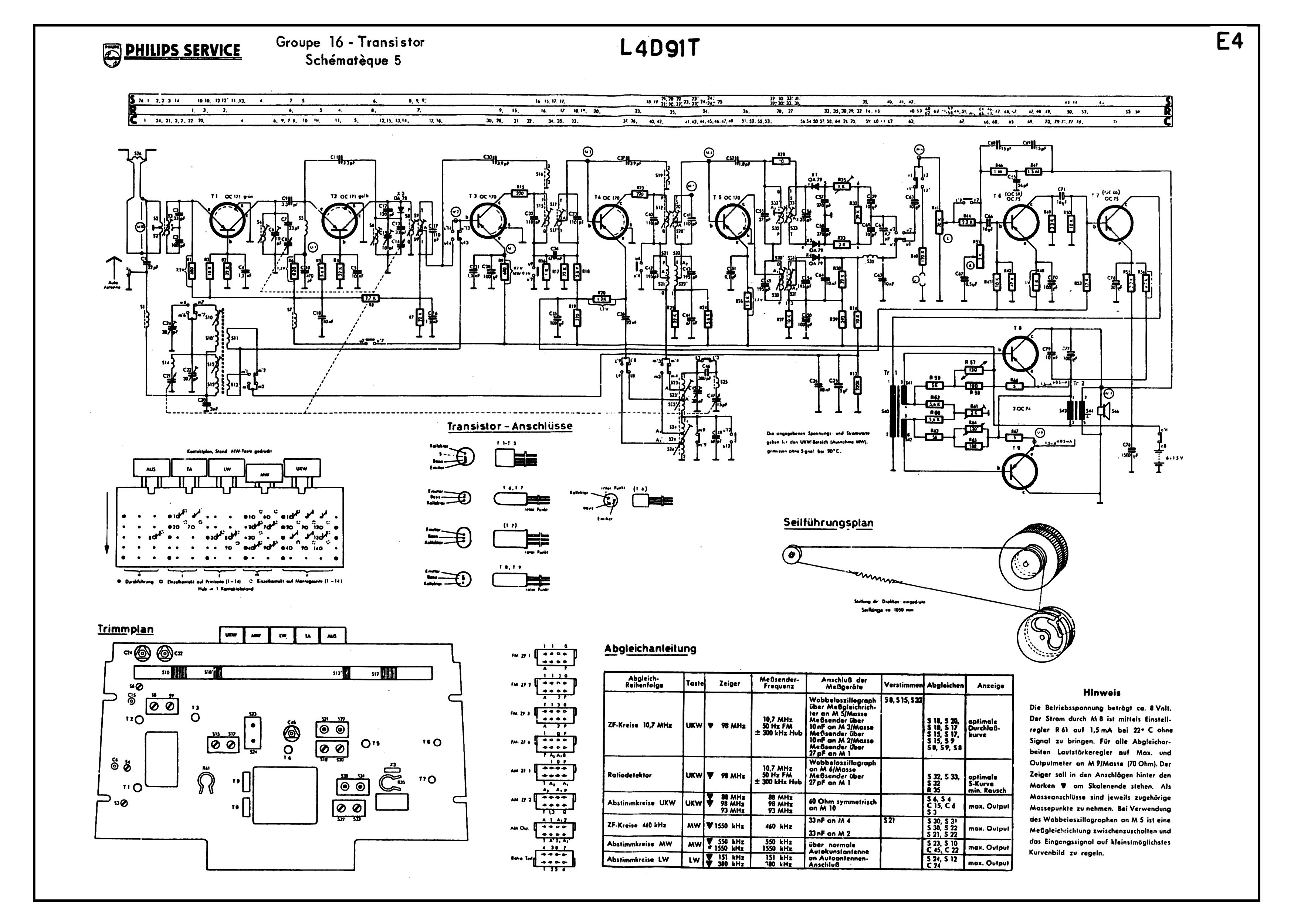 Philips L4D91T