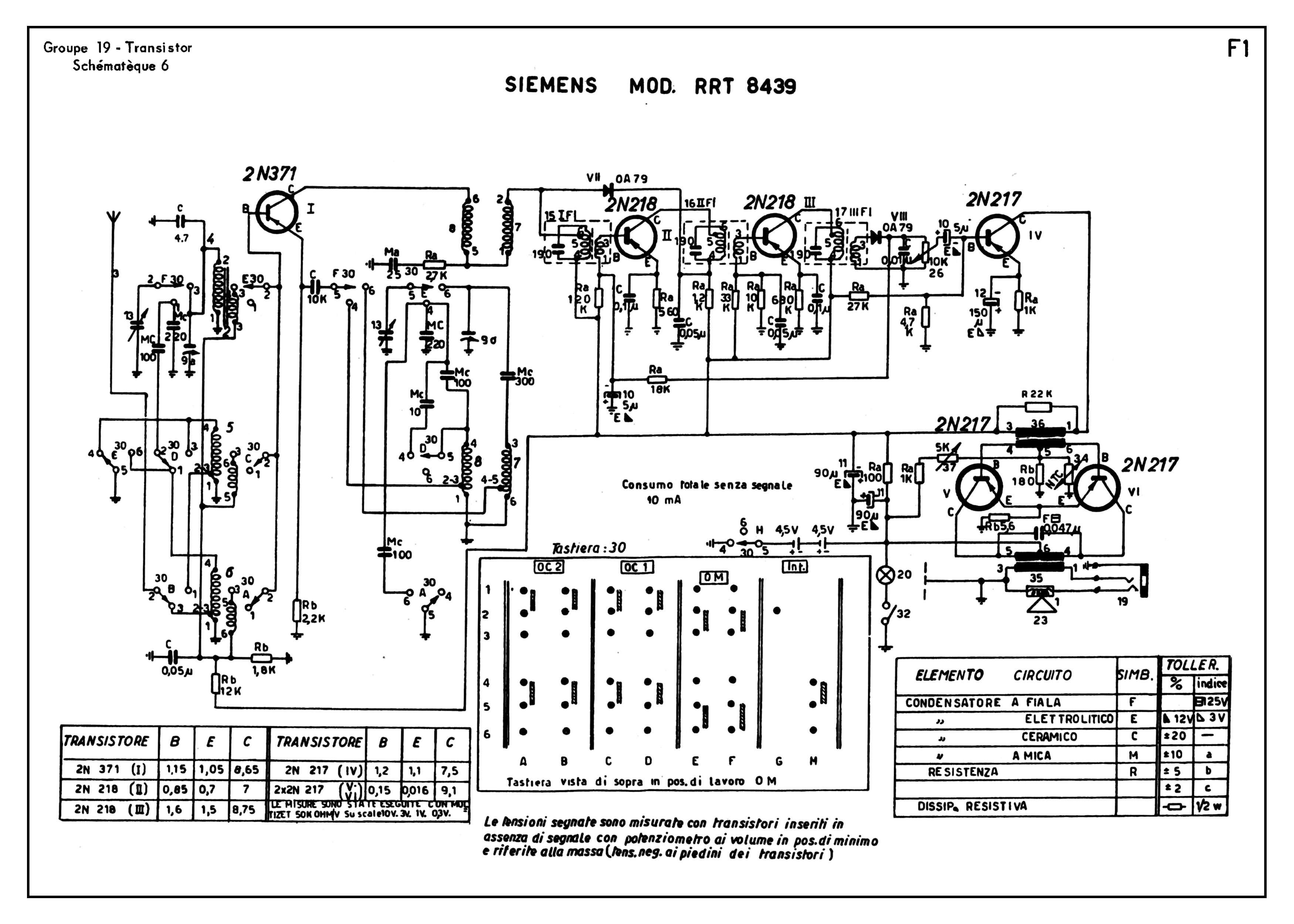 Siemens mod. RRT 8439