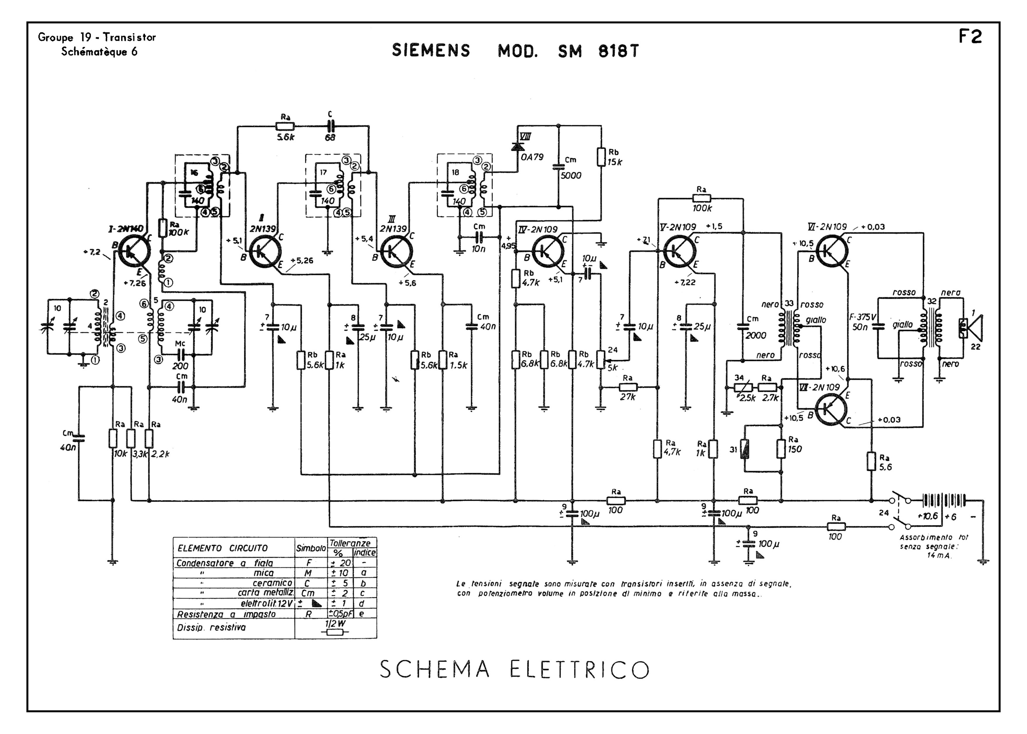 Siemens mod. SM 818T