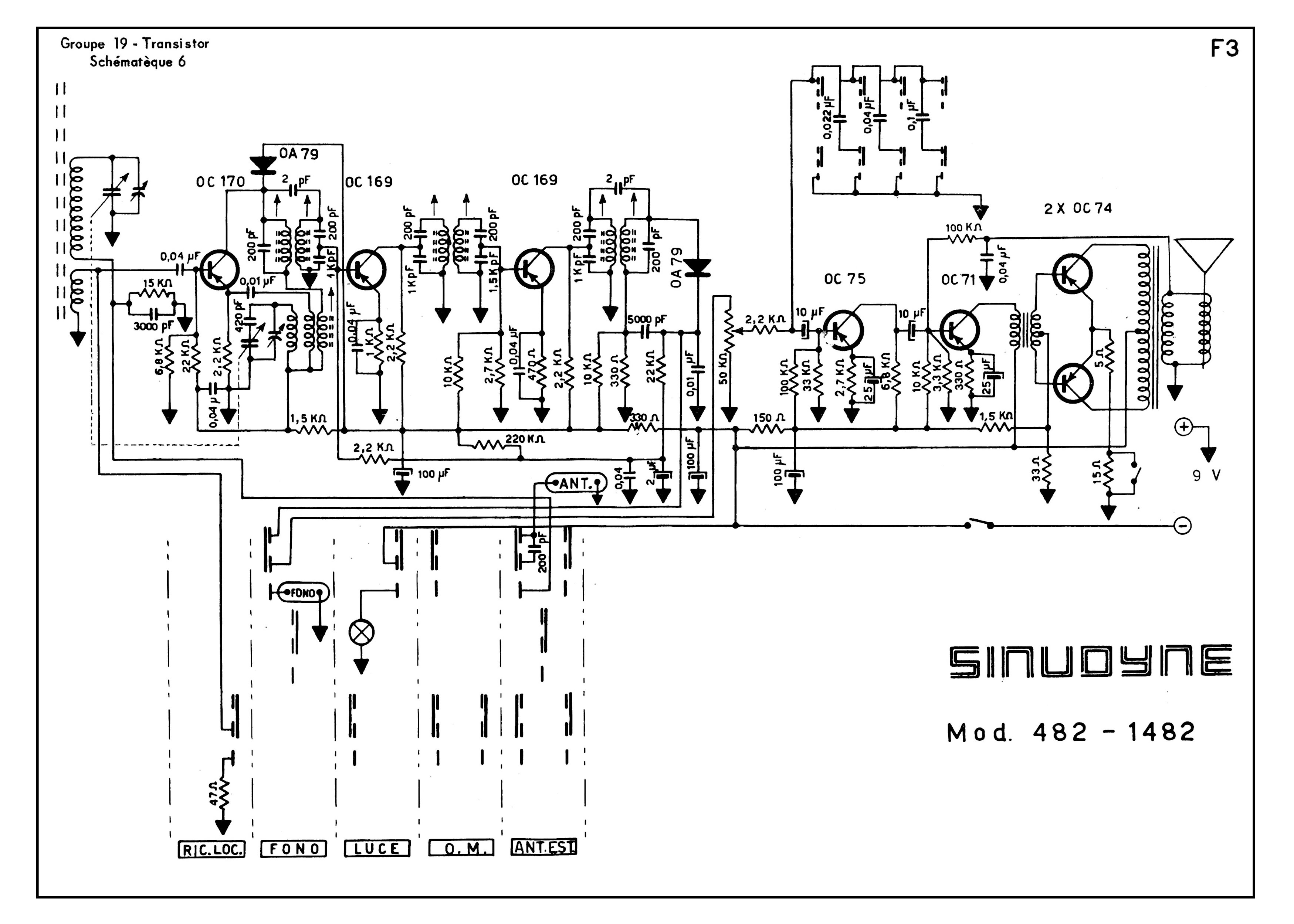 Sinudyne mod. 482 1482