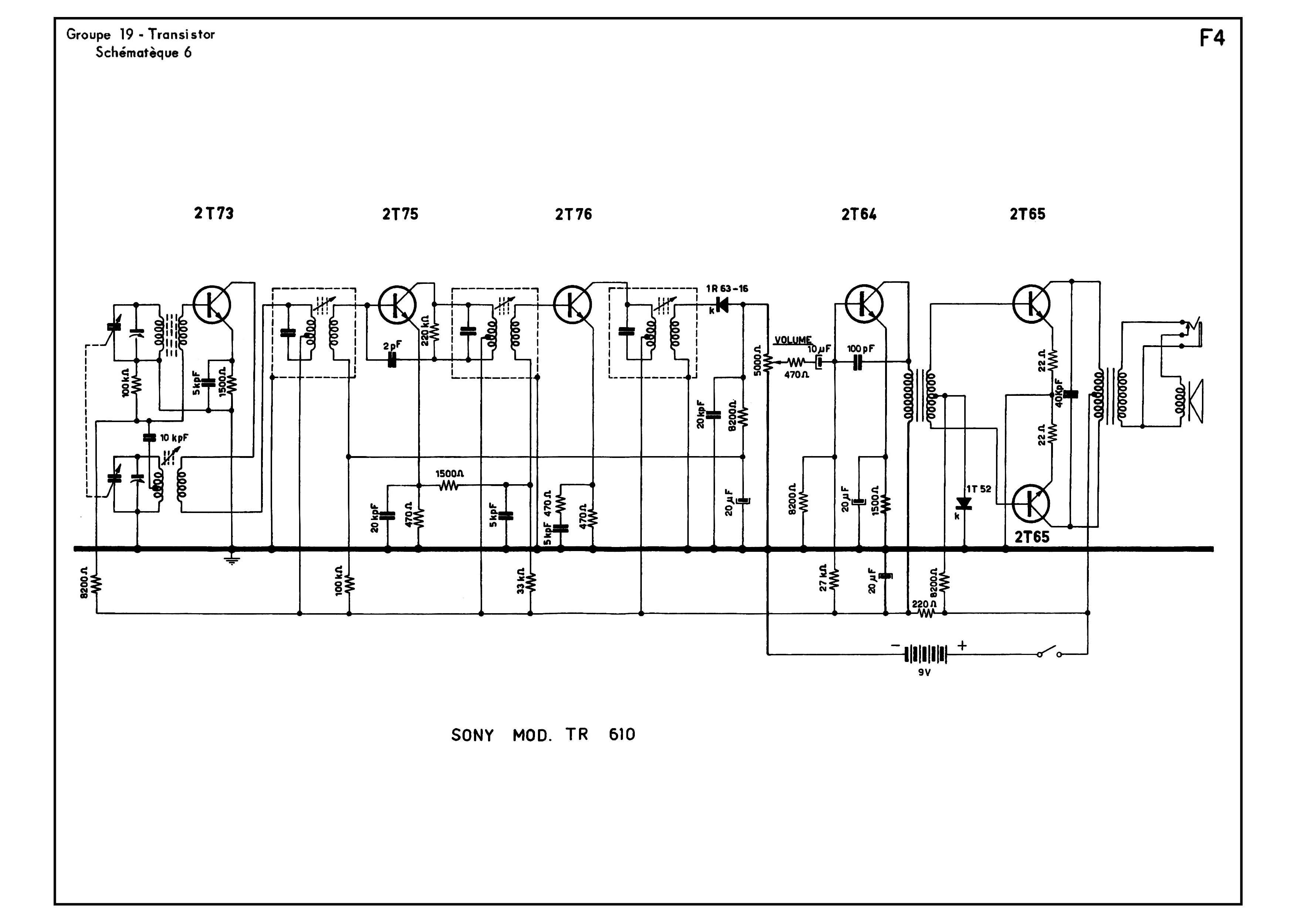 sony_mod_tr_610.jpg