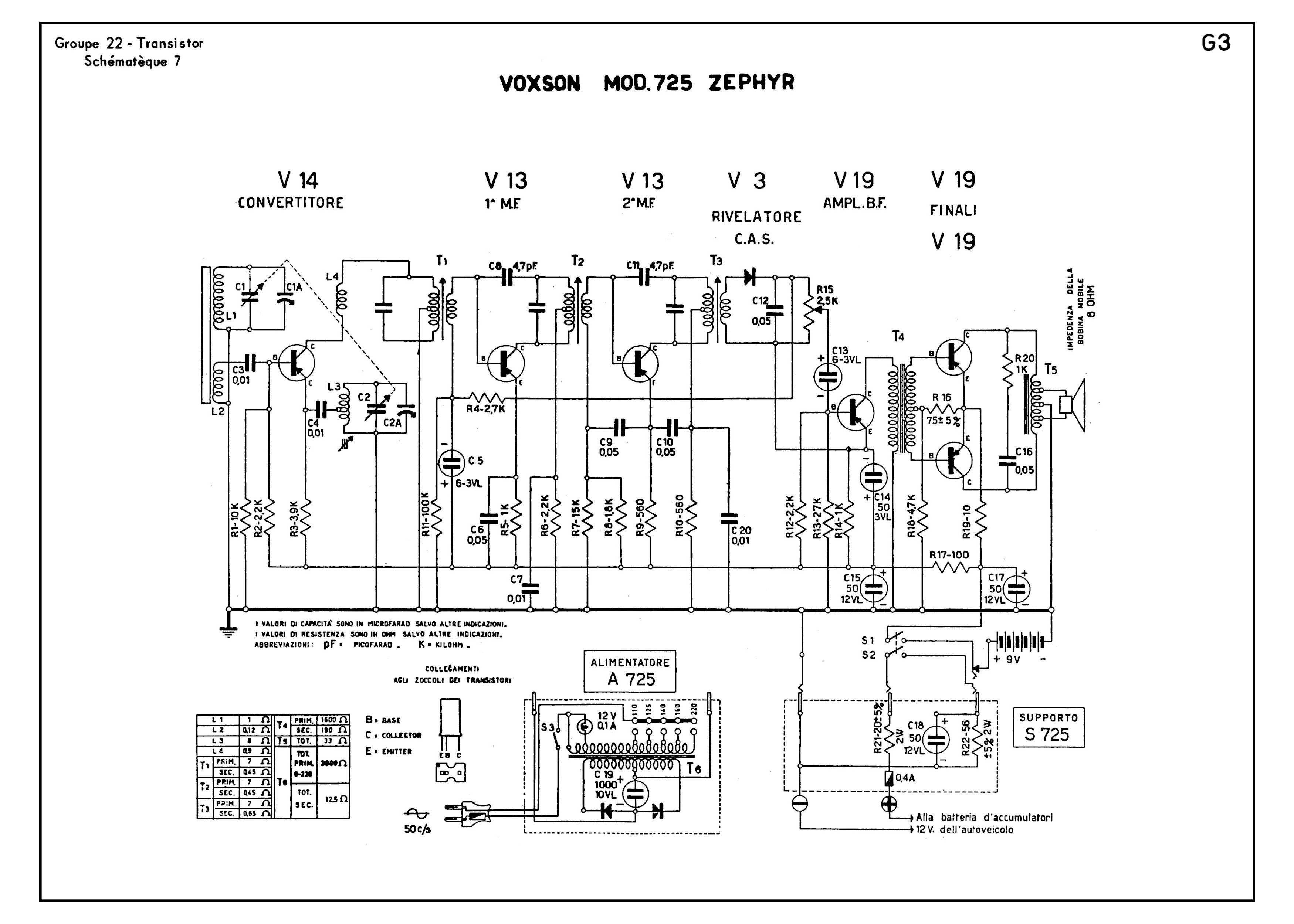 Voxon mod. 275 Zephyr