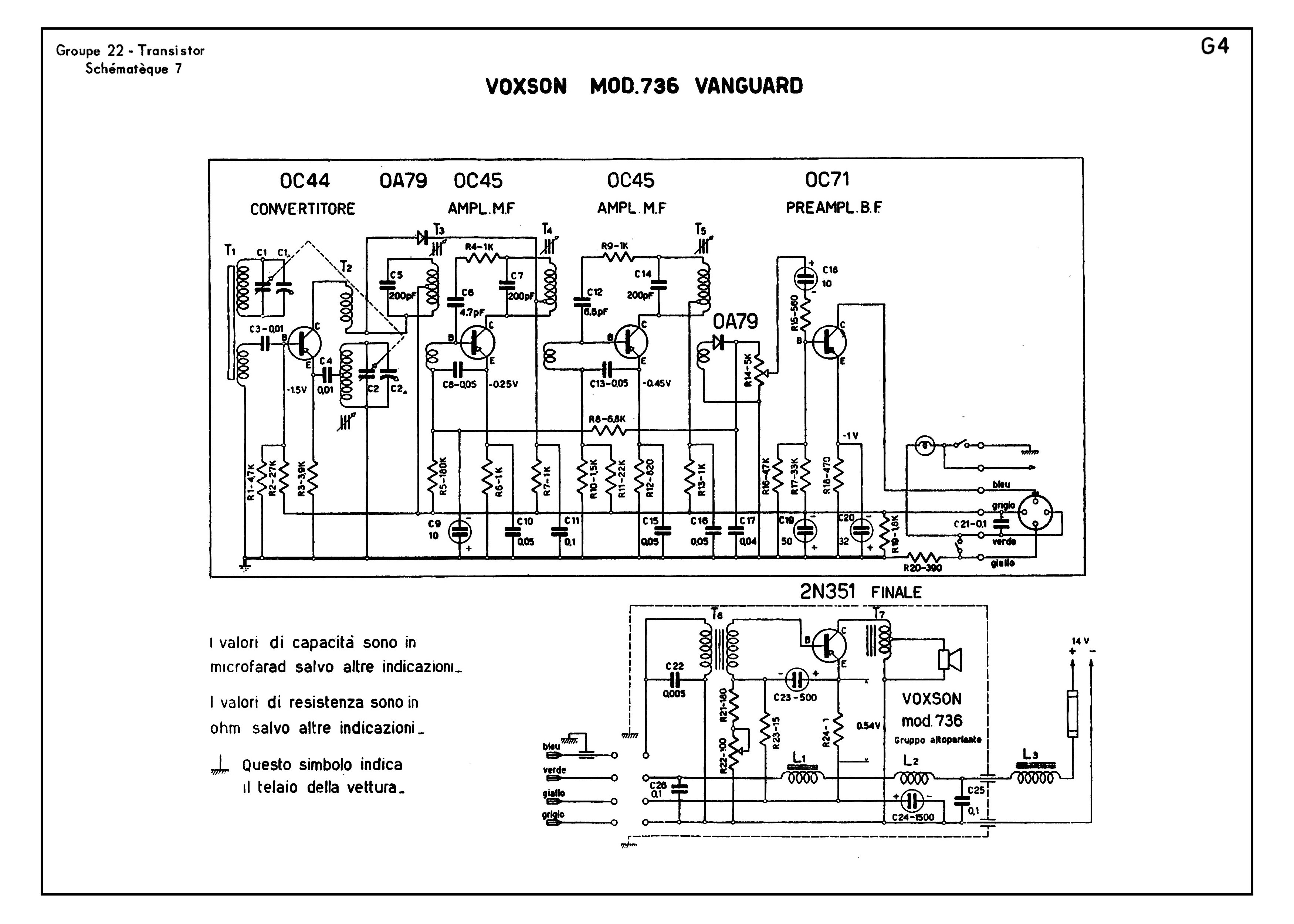 Voxon mod. 736 Vanguard