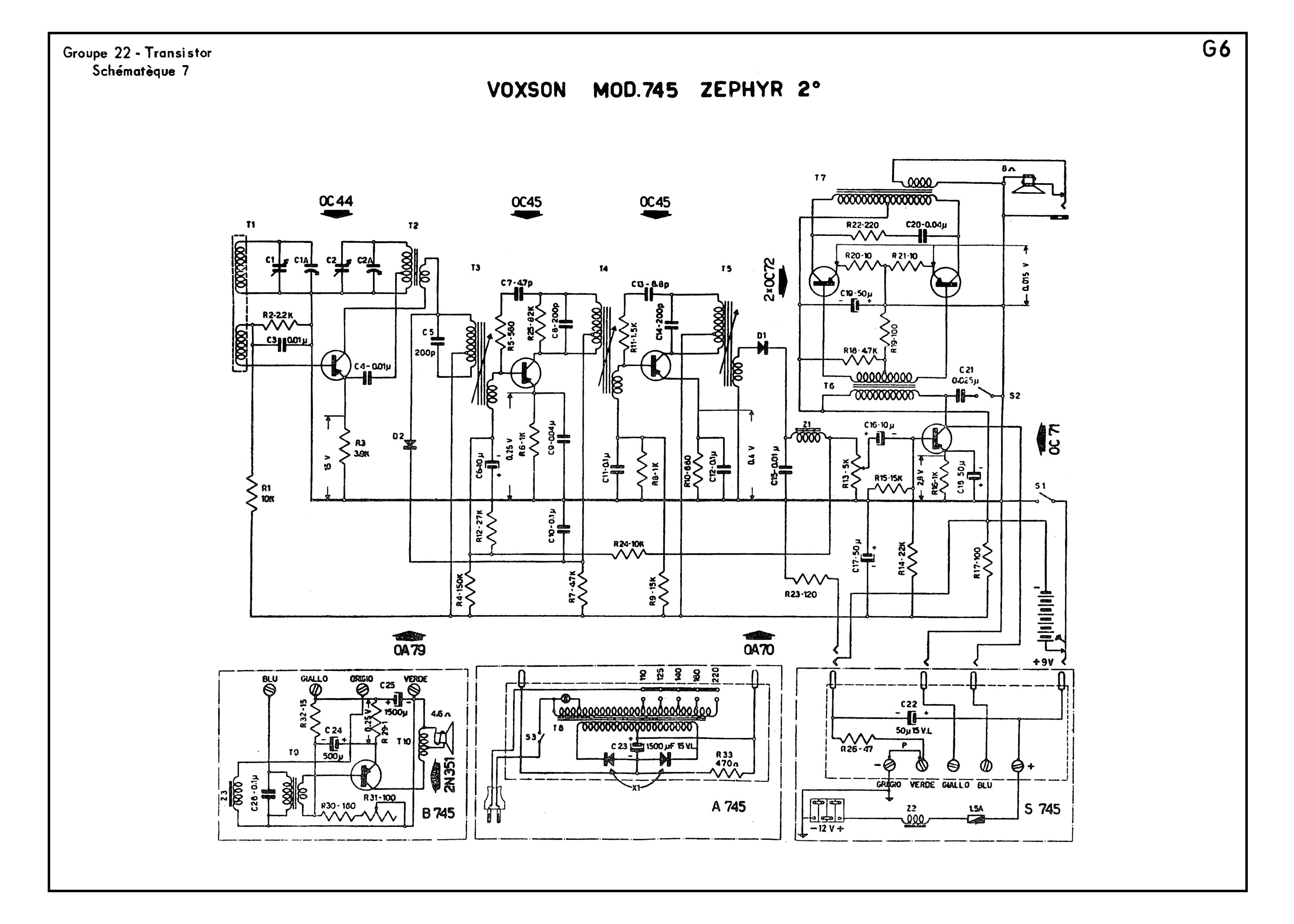 Voxon mod. 745 Zepyr 2