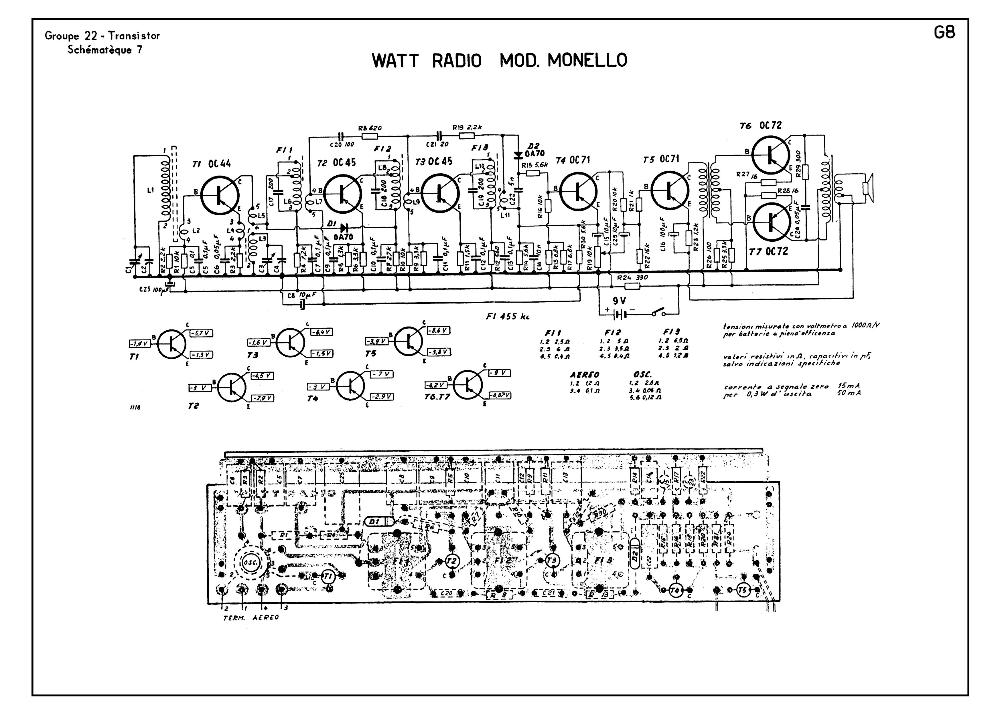 Watt Radio mod. Monello
