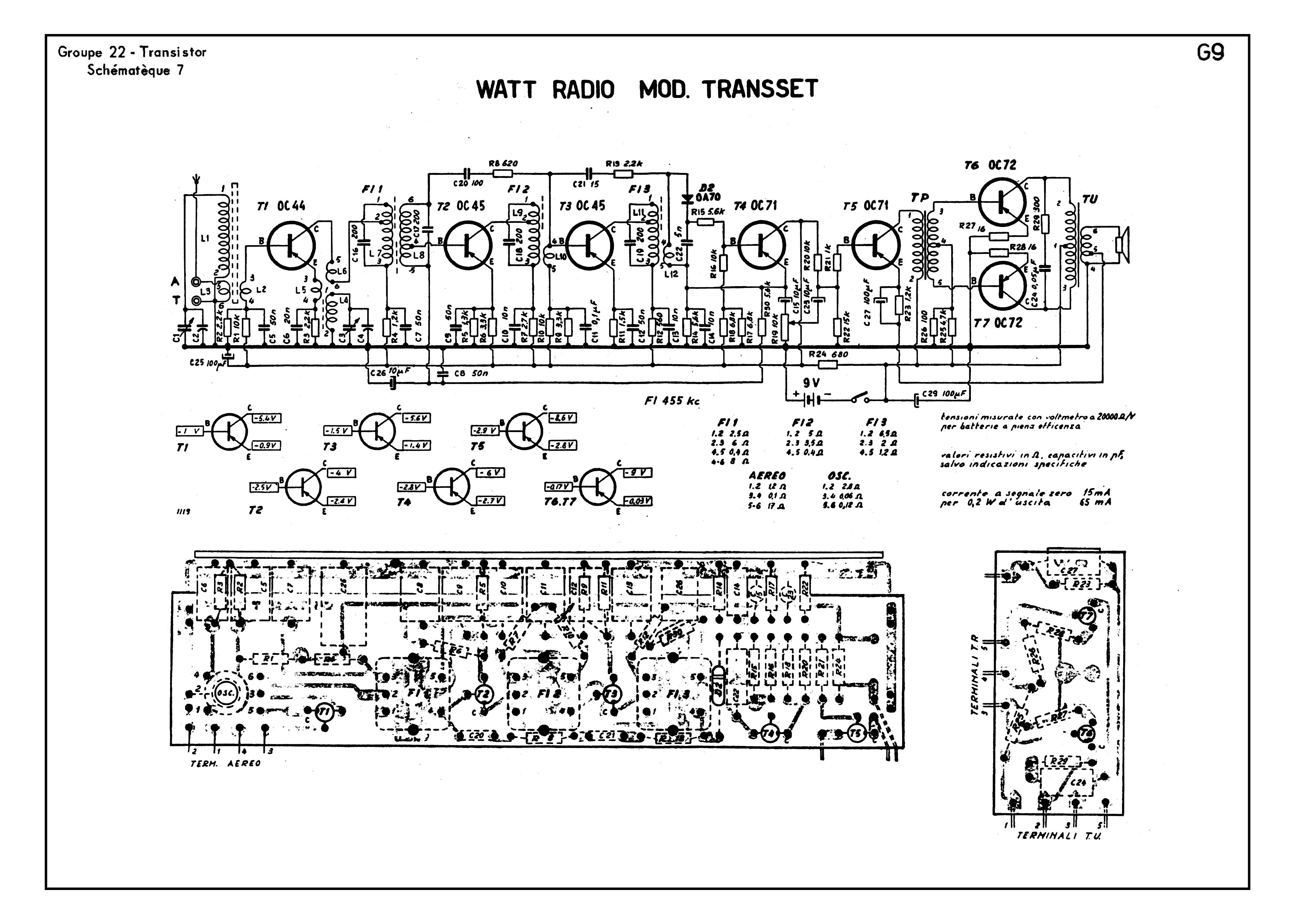Watt Radio mod. Transset