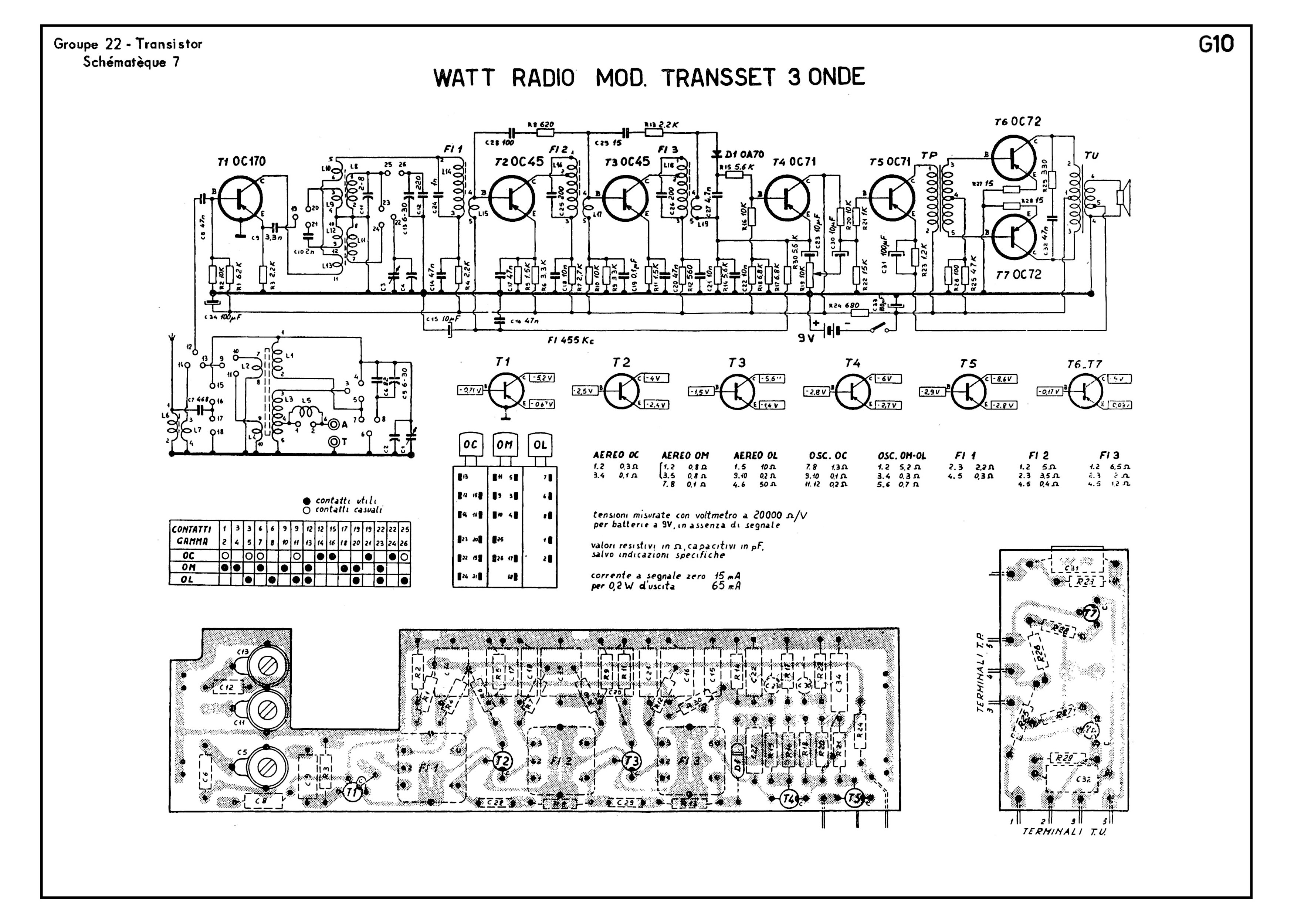 Watt Radio mod. Transset 3 Onde