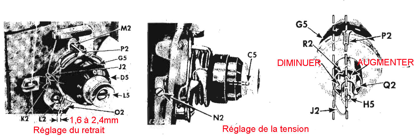 Singer 411g réglage retrait bloc de tension